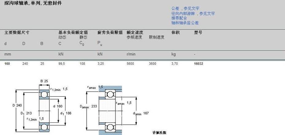 686轴承尺寸参数规格