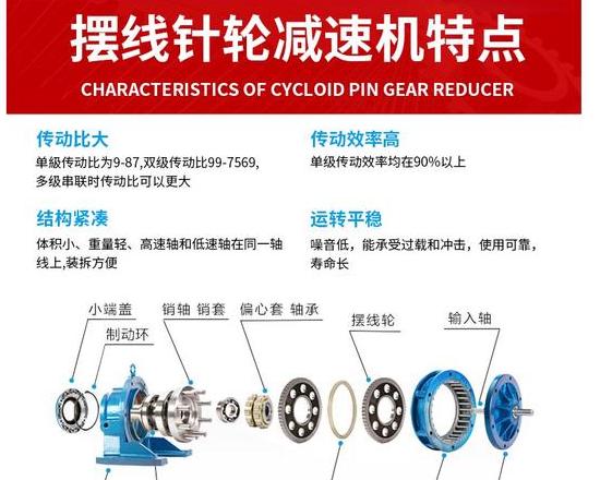 行星减速机传动比计算全解析
