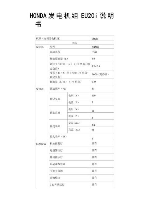 本田1.5T发动机寿命解析：保养与驾驶习惯影响寿命