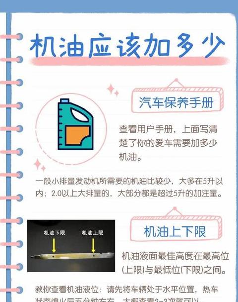 1.5L车型机油加多少升合适？