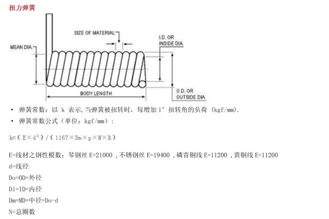 弹簧价格怎么算