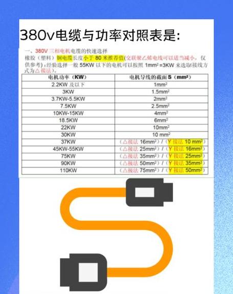 380V电缆最大功率承受指南