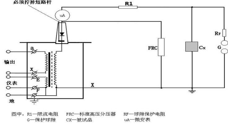 绝缘电阻测试仪原理及操作方法解析