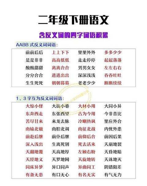 二年级必学：反义词成语解析大全