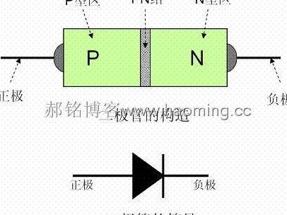 二极管降压的正确方法