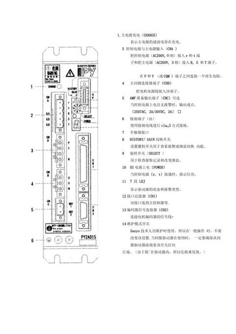 FANUC伺服系统详解及故障排除指南