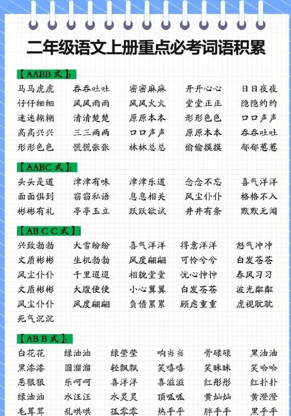 成语魅力探秘：重叠之美