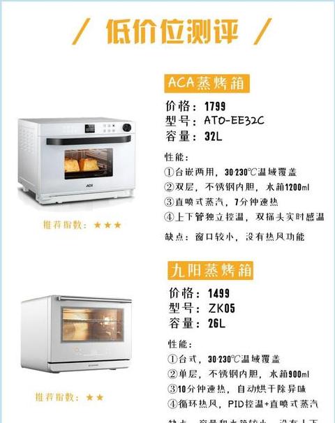 蒸烤箱品牌排行榜：十大热门品牌推荐