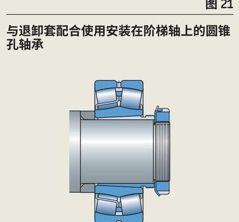 轴承和孔一般是什么配合