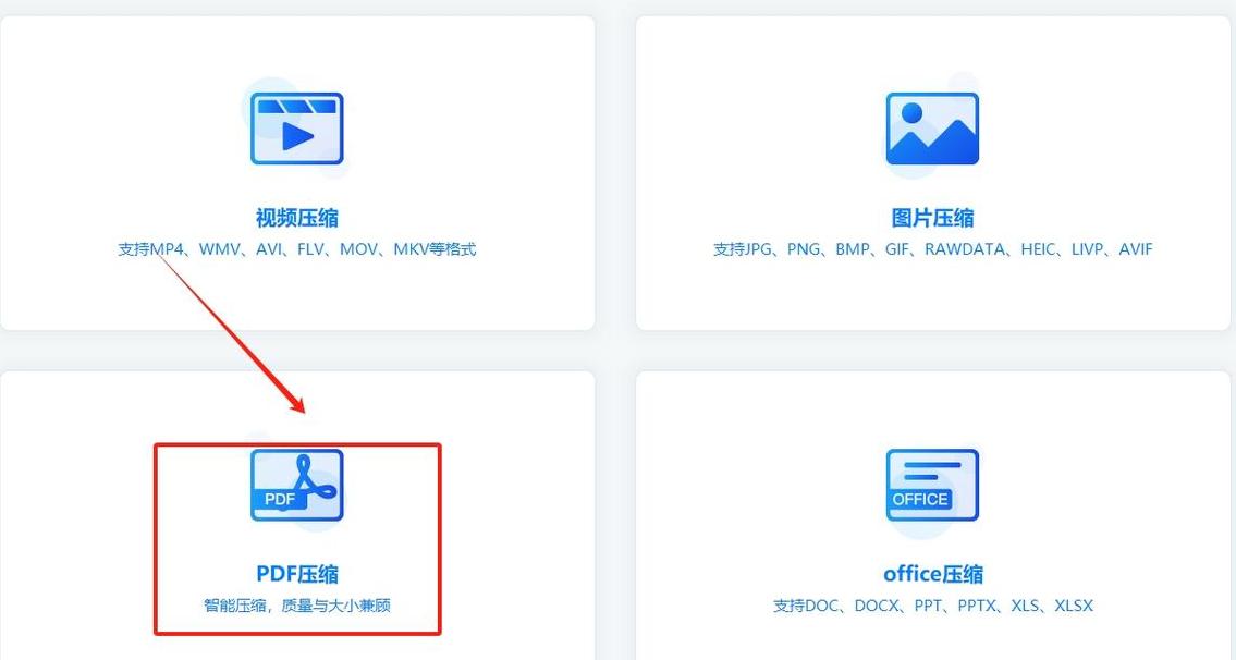 如何有效压缩文件至最小体积？