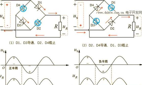 整流桥和四个二极管区别