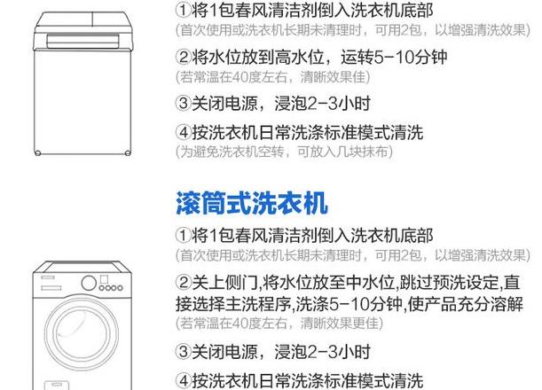 滚筒洗衣机深度清洁教程：告别污垢，守护洗衣健康