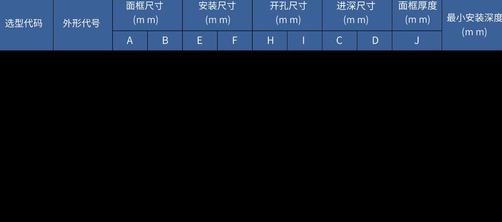 22kW三相电机电缆选择指南