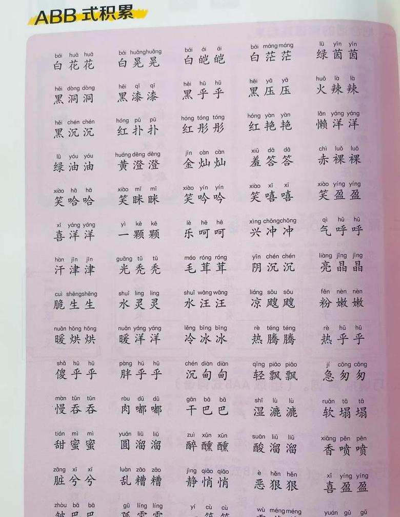 两字同义词汇大盘点