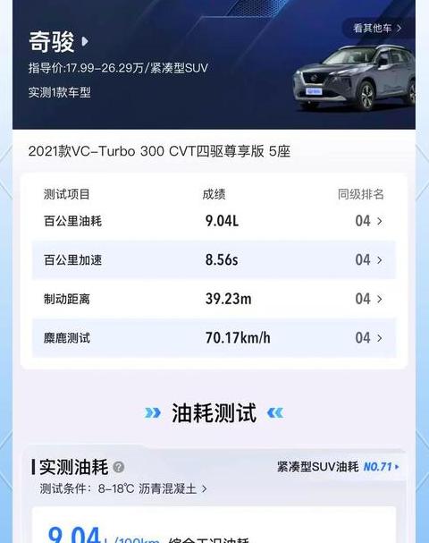2017款奇骏2.0L舒适版油箱容量揭秘