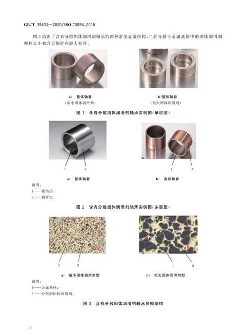 滚动轴承润滑方式详解及选择指南