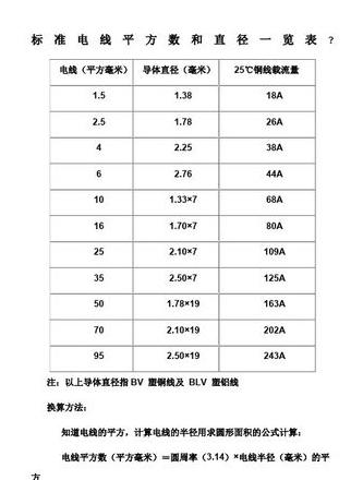 8平方电线功率承载能力解析