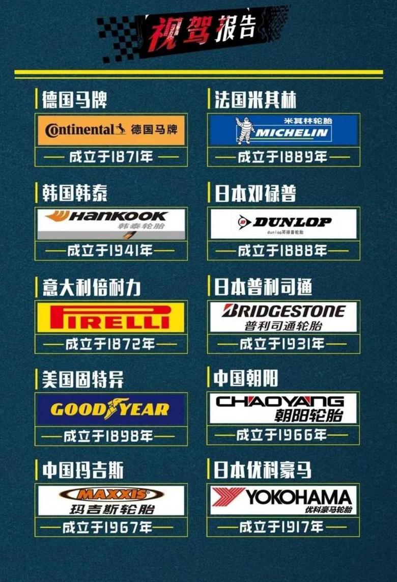 轮胎品牌排行：十大质量好品牌推荐