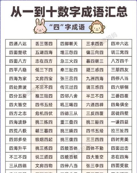 同名异义成语大盘点