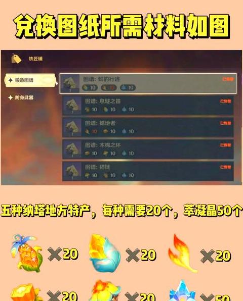 魔兽世界怀旧服TBC锻造335-375级升级指南