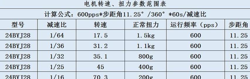 电动车电机速度变慢维修指南