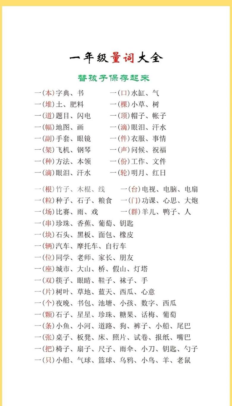 轴承名词解析：轴的读音及量词用法