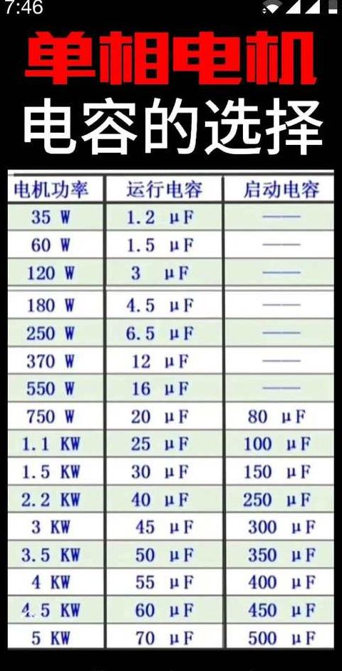 10kV电机耗电计算方法及一小时耗电量解析