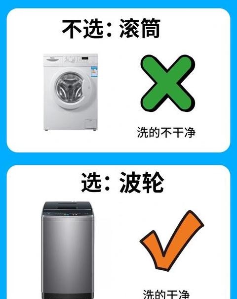 滚筒与波轮洗衣机：如何选择更适合自己的？