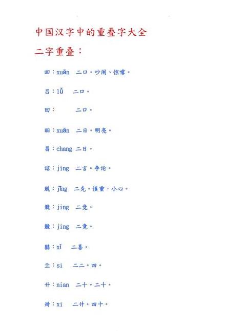 重叠字义相近词汇盘点