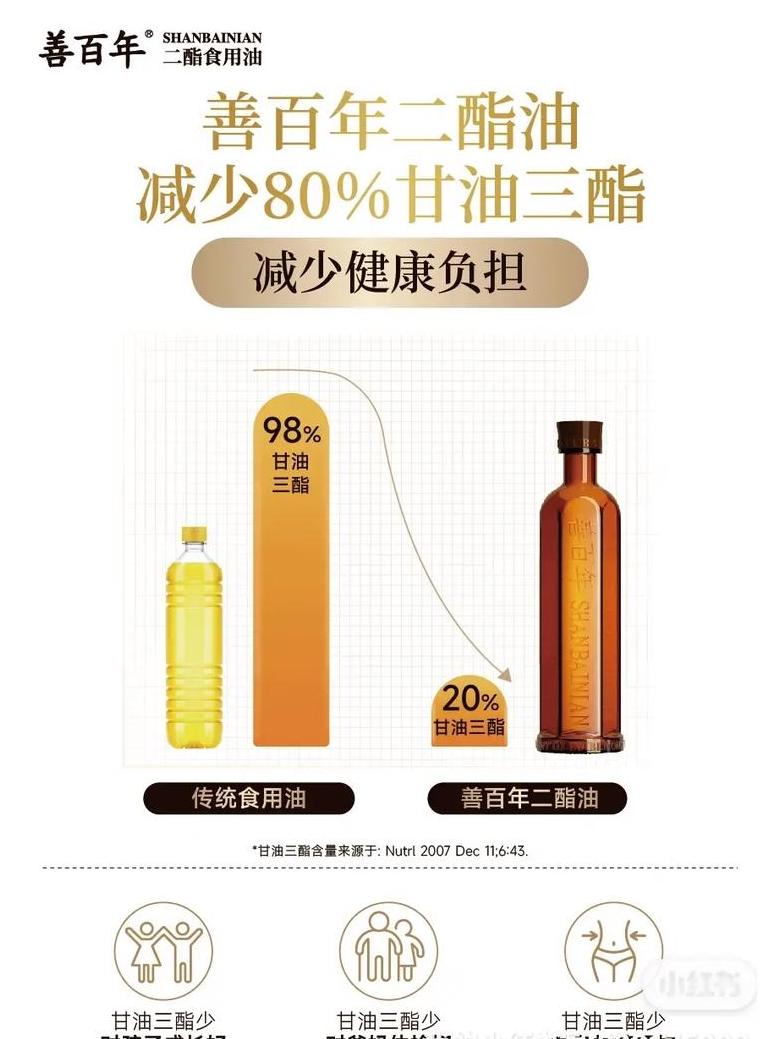 0W-30与5W-30机油区别及选择指南