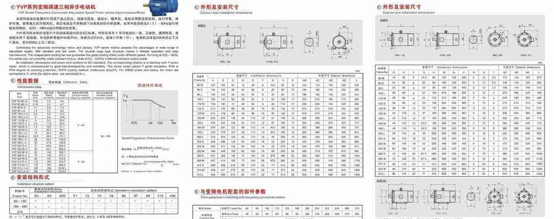 双值电容单相异步电动机型号