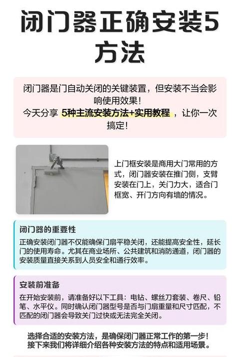 消防门自动闭门器安装