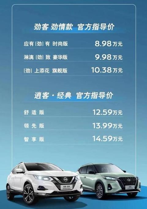 日产逍客SUV价格解析及配置详情
