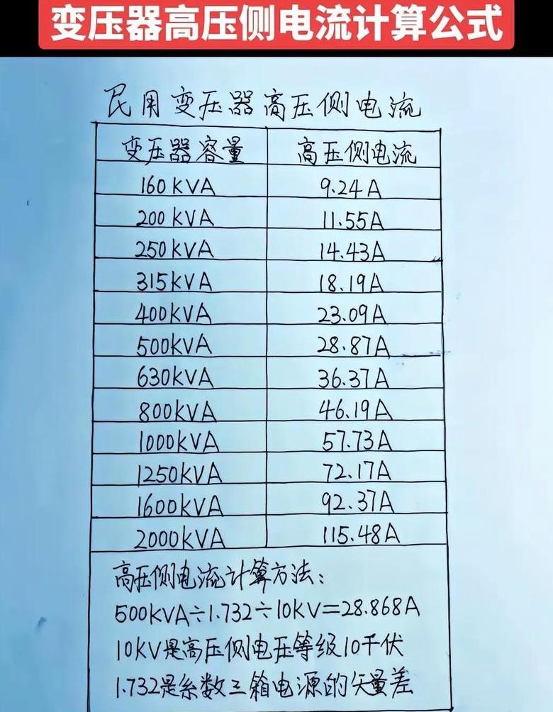630KVA变压器最大承受电流解析