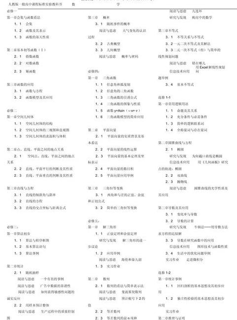 高中人教版教材册数汇总
