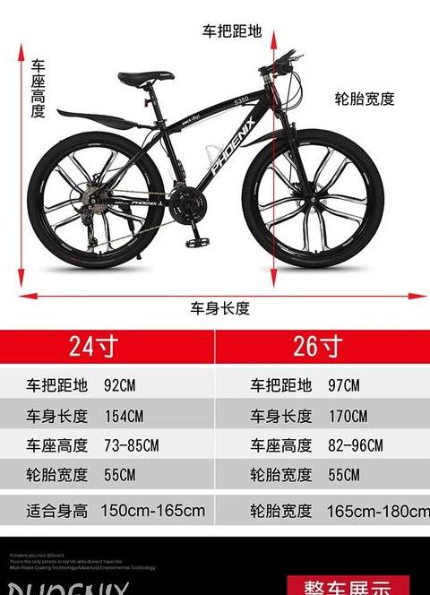 14寸16寸自行车尺寸对比指南