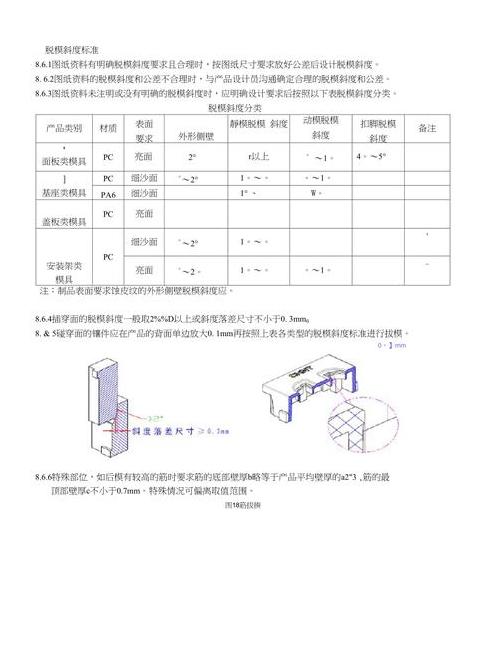 模具抛光关键要点解析