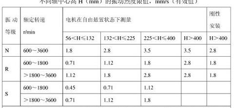 扬声器技术参数详解：全面解析音箱性能指标
