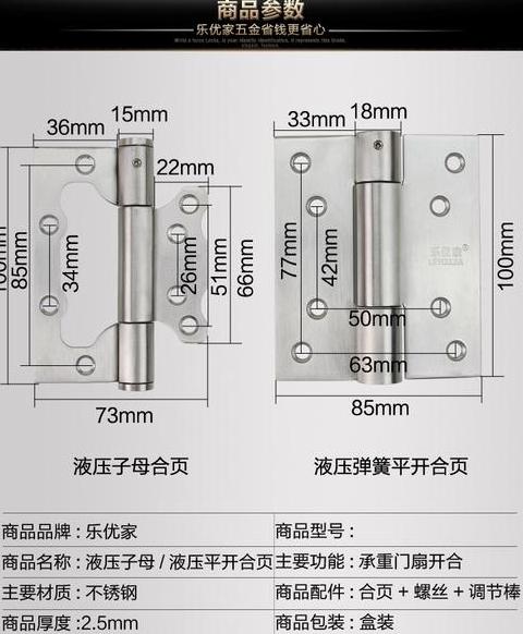 铰链种类及特点全解析