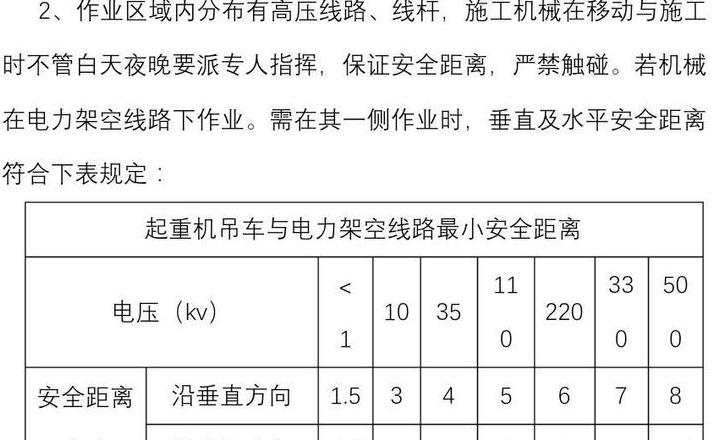电气安全：间距解析及起重机高压线安全距离处理