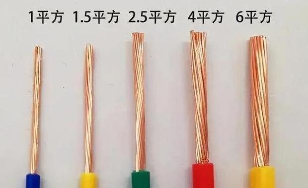 18AWG线材规格解析及对比
